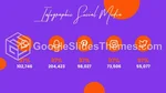 Karnaval Konfeti Google Slaytlar Temaları Slide 22