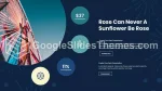 Karneval Dreikönigstag Google Präsentationen-Design Slide 17