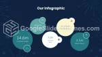 Karneval Dreikönigstag Google Präsentationen-Design Slide 20