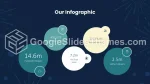 Karnawał Epiphany Gmotyw Google Prezentacje Slide 20