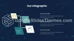 Karneval Uppenbarelse Google Presentationer-Tema Slide 21