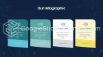 Karneval Dreikönigstag Google Präsentationen-Design Slide 22