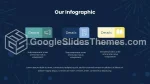 Karneval Uppenbarelse Google Presentationer-Tema Slide 23