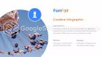 Karnaval Eğlenceli Fuar Karnavalı Google Slaytlar Temaları Slide 19