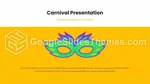 Carnaval Carnaval De Rio Thème Google Slides Slide 21