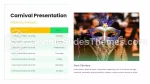 Karneval Rio Karneval Google Presentationer-Tema Slide 22