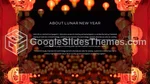 Chinese New Year Lunar New Year Google Slides Theme Slide 03