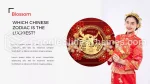 Capodanno Cinese Fiore Di Orchidea Tema Di Presentazioni Google Slide 04