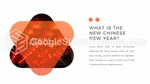 Chinese New Year Spring Festival Google Slides Theme Slide 02