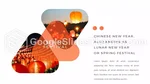 Chinese New Year Spring Festival Google Slides Theme Slide 03