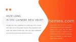 Chinese New Year Spring Festival Google Slides Theme Slide 04