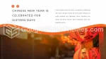Ano Novo Chinês Festival Da Primavera Tema Do Apresentações Google Slide 05