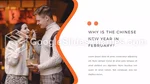 Chinese New Year Spring Festival Google Slides Theme Slide 06
