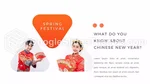 Chinese New Year Spring Festival Google Slides Theme Slide 07