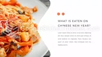 Chinese New Year Spring Festival Google Slides Theme Slide 17