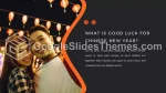 Ano Novo Chinês Festival Da Primavera Tema Do Apresentações Google Slide 19