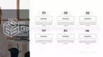 Computador Ti Da Empresa Tema Do Apresentações Google Slide 02