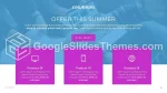 Bilgisayar Modern Profesyonel Google Slaytlar Temaları Slide 19
