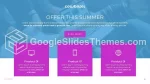 Dator Modernt Professionellt Google Presentationer-Tema Slide 19