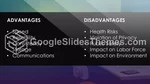 Computador Tecnologia De Software Tema Do Apresentações Google Slide 06