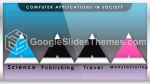 Bilgisayar Yazılım Teknolojisi Google Slaytlar Temaları Slide 10