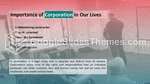 Företag Möte Med Företagsteam Google Presentationer-Tema Slide 05