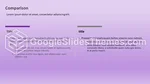 Corporativo Gráficos Financeiros Tema Do Apresentações Google Slide 08