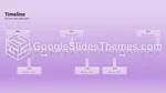 Corporativo Gráficos Financeiros Tema Do Apresentações Google Slide 10