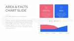 Corporate Modern Management Data Google Slides Theme Slide 22