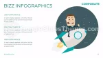 Korporacyjny Profesjonalne Nowoczesne Infografiki Gmotyw Google Prezentacje Slide 26