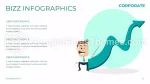 Korporacyjny Profesjonalne Nowoczesne Infografiki Gmotyw Google Prezentacje Slide 27