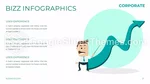 Korporacyjny Profesjonalne Nowoczesne Infografiki Gmotyw Google Prezentacje Slide 27