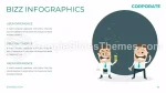 Bedrift Profesjonell Moderne Infografikk Google Presentasjoner Tema Slide 28