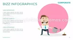 Korporacyjny Profesjonalne Nowoczesne Infografiki Gmotyw Google Prezentacje Slide 29