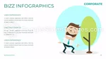 Korporacyjny Profesjonalne Nowoczesne Infografiki Gmotyw Google Prezentacje Slide 30