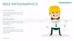 Korporacyjny Profesjonalne Nowoczesne Infografiki Gmotyw Google Prezentacje Slide 32