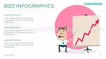 Korporacyjny Profesjonalne Nowoczesne Infografiki Gmotyw Google Prezentacje Slide 34