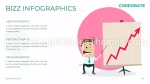 Aziendale Infografica Moderna Professionale Tema Di Presentazioni Google Slide 34