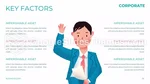 Korporacyjny Profesjonalne Nowoczesne Infografiki Gmotyw Google Prezentacje Slide 36