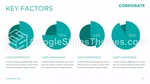 Korporacyjny Profesjonalne Nowoczesne Infografiki Gmotyw Google Prezentacje Slide 37