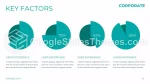 Aziendale Infografica Moderna Professionale Tema Di Presentazioni Google Slide 37