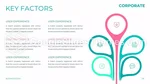 Korporacyjny Profesjonalne Nowoczesne Infografiki Gmotyw Google Prezentacje Slide 38
