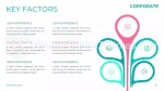 Företag Professionell Modern Infografik Google Presentationer-Tema Slide 38