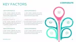 Aziendale Infografica Moderna Professionale Tema Di Presentazioni Google Slide 38