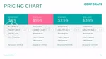 Korporacyjny Profesjonalne Nowoczesne Infografiki Gmotyw Google Prezentacje Slide 39
