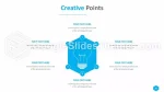Bedrift Enkel Selskapets Tidslinje Google Presentasjoner Tema Slide 26