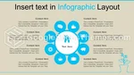 Företag Arbetsflöde För Strategisk Infografik Google Presentationer-Tema Slide 14