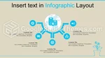 Företag Arbetsflöde För Strategisk Infografik Google Presentationer-Tema Slide 15