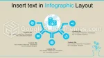 Aziendale Flusso Di Lavoro Infografico Strategico Tema Di Presentazioni Google Slide 15