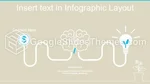Företag Arbetsflöde För Strategisk Infografik Google Presentationer-Tema Slide 16